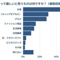 【父の日におすすめ】アウトドア派の父に贈りたい！海に育まれたウイスキー「タリスカー」