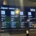 【駅直結！ビール×ゲーセンの最強施設が誕生】クラフトビールを飲みながら自由に楽しめる「EXBAR TOKYO plus 秋葉原」に行ってきた