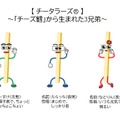 【おつまみの定番「チータラ」をおやつにも！】なとりから新提案「チータラⓇ　ミニ」発売