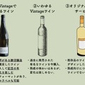 【人生の「熟成」を共に歩むワイン！】「My Vintage」プロジェクトのクラファン開始