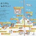 ヤッホーブルーイング、大阪醸造所「よなよなビアライズ」を2026年7月23日に開業 年間来場者7万人を目標