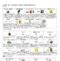 【国立駅員発案！地域密着クラフトビールイベント】「国立ノミノイチ2026」開催