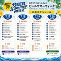 【過去最大規模！】「松戸クラフトビールフェス BEER SUMMER WEEK」開催