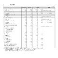 アサヒGHD、2026年上期は営業利益56%増　為替一定で酒税抜き売上高は前年比1.6%増