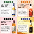 【購入1件につき300円を熊本県へ寄付！】「熊本復興応援みくじ 第1弾」が販売開始