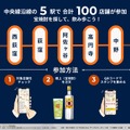 中央線5駅・100店舗を飲み歩き！「宝探し飲み歩き 2026」が9月14日～18日に開催
