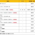 【びっくりドンキー自社醸造！】季節限定のお酒「フランボワーズレッド」提供開始