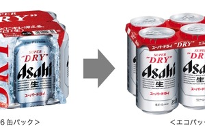 アサヒスーパードライ、環境配慮型「エコパック」を中四国9県で数量限定発売 画像