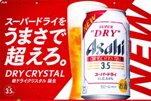 【アルコール分3.5%でも本格的に！】フルリニューアルして「アサヒスーパードライ　ドライクリスタル」が発売 画像