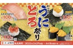 高級&人気ネタを100円で満喫！かっぱ寿司で「かっぱのうにとろ祭り」が開催 画像