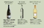 【人生の「熟成」を共に歩むワイン！】「My Vintage」プロジェクトのクラファン開始 画像