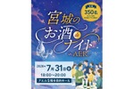 【宮城の23の蔵元が大集結！】初の立食イベント「宮城のお酒deナイトinAER」開催 画像