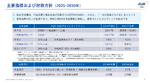 アサヒグループHD 2025年12月期決算、システム障害が響き事業利益7.8%減 2026年は東アフリカ買収効果と日本回復で増益へ 画像