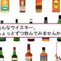 格安でウイスキーを飲み比べ！「メイドインハンズ」のクラウドファンディングが気になる！