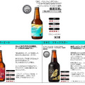 DHC-beer