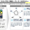 【レビュー】アルコール度数6%のストロング！？『-196 ストロングゼロ 〈瞬感シークヮーサー〉』をガチレビュー