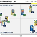 【2019年版】RTD研究家がガチで厳選！今年の夏にオススメの缶チューハイ10選