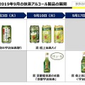 【レビュー】お店で飲むより美味しいお茶割り！？『寶 極上抹茶ハイ』をガチレビチュー