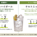新感覚ボタニカル系麦焼酎「CHILL GREEN spicy&citrus」