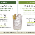 【読者プレゼント】新感覚ボタニカル系麦焼酎「CHILL GREEN spicy&citrus」＜応募締切5/30＞