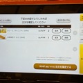 【ファミレスせんべろ Vol.1】予算1,000円でこんなに飲めるの！？お酒が99円から楽しめる無敵のバーミヤン編