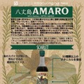 【日本で稀有な薬草酒！】国産アマーロ「SCARLET®︎ 八丈島AMARO」発売