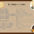 【超ハイボール祭 in 上野公園】ハイボール120種以上の飲み比べイベント開催