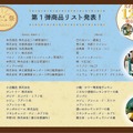 【超ハイボール祭 in 上野公園】ハイボール120種以上の飲み比べイベント開催