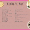 【超ハイボール祭 in 上野公園】ハイボール120種以上の飲み比べイベント開催