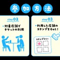 【東京ドームシティで