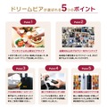 【本格派ノンアルコールクラフトビールを自宅で！】会員制ビール配送サービス「DREAMBEER」に新ラインナップ