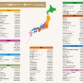 【本格派ノンアルコールクラフトビールを自宅で！】会員制ビール配送サービス「DREAMBEER」に新ラインナップ