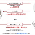 【富山県舟橋村×Vtuber・七宮なこ】満寿泉 純米大吟醸「ふなはし」が