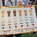 【訪問】暑い夏にはビールでしょ！新商品「和奏」の樽生先行体験もできる10日間が開催