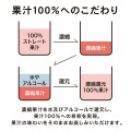 【ブランド2周年の