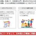 【初月50%OFFキャンペーン実施中！】毎月ポストに届く