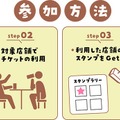 【10日～13日に「はしご酒 in TOKYO DOME CITY 2025 AUTUMN」開催！】お酒とグルメをお得に楽しめる東京ドームシティへGO
