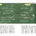【ソムリエ歴23年・講師歴16年の著者による中級者向けワインガイド！】「THE STUDY OF WINE」発売