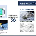 世界初、宇宙での日本酒造りへ挑戦 「獺祭MOONプロジェクト」 獺祭・三菱重工業