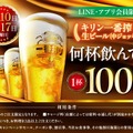 魚民や目利きの銀次などで生ビールが100円に!11/10と11/17にキャンペーン実施