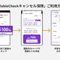 飲食店と利用客の双方を支援 TableCheckがキャンセル料を補償する新保険サービス開始