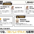 【サッポロビールを飲み比べ!】「SAPPORO BEER HOLIDAY」が札幌で開催
