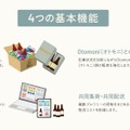 Brewtope、クラフトビール業界向けサプライチェーン支援サービス「Brewtope hub」を6月25日より提供開始 初号パートナーにFar Yeast Brewing