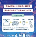 【宮城の23の蔵元が大集結!】初の立食イベント「宮城のお酒deナイトinAER」開催
