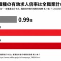デイワンのAIサービス「相棒AI」が銀座ワインバー2店舗の社内研修制度「ワイン大学」に導入