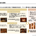 サッポロホールディングス2026年中間決算 事業利益37%増、ビール販売好調と不動産外部資本導入で大幅増益