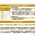 サッポロホールディングス2026年中間決算 事業利益37%増、ビール販売好調と不動産外部資本導入で大幅増益