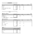 アサヒGHD、2026年上期は営業利益56%増 為替一定で酒税抜き売上高は前年比1.6%増