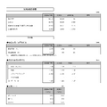 アサヒGHD、2026年上期は営業利益56%増 為替一定で酒税抜き売上高は前年比1.6%増