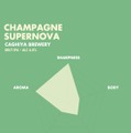 【ビールとシャンパンの境界線!?】新作クラフトビール「Champagne Supernova(シャンパン・スーパーノヴァ)」発売